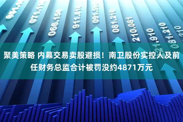 聚美策略 内幕交易卖股避损！南卫股份实控人及前任财务总监合计被罚没约4871万元