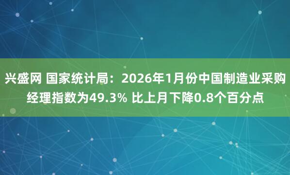 兴盛网 国家统计局：2026年1月份中国制造业采购经理指数为49.3% 比上月下降0.8个百分点
