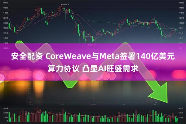 安全配资 CoreWeave与Meta签署140亿美元算力协议 凸显AI旺盛需求