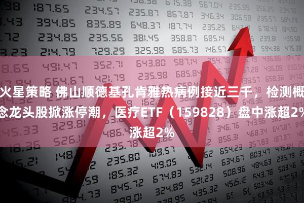 火星策略 佛山顺德基孔肯雅热病例接近三千,检测概念龙头股掀涨停潮,医疗ETF(159828)盘中涨超2%